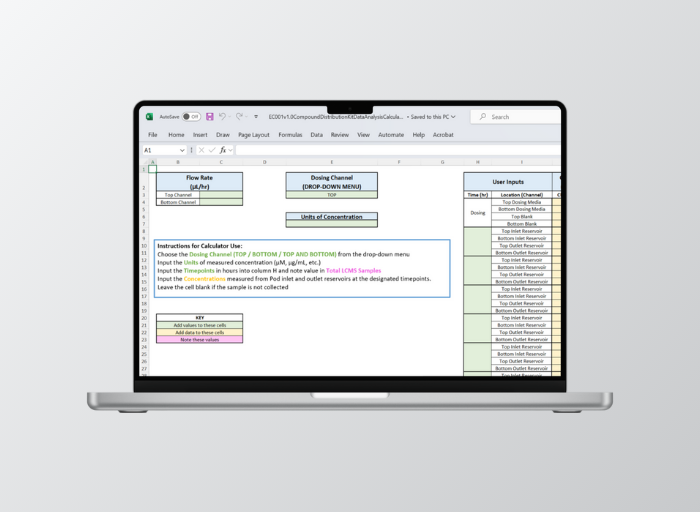 Image for Compound Distribution Kit Analysis Tools