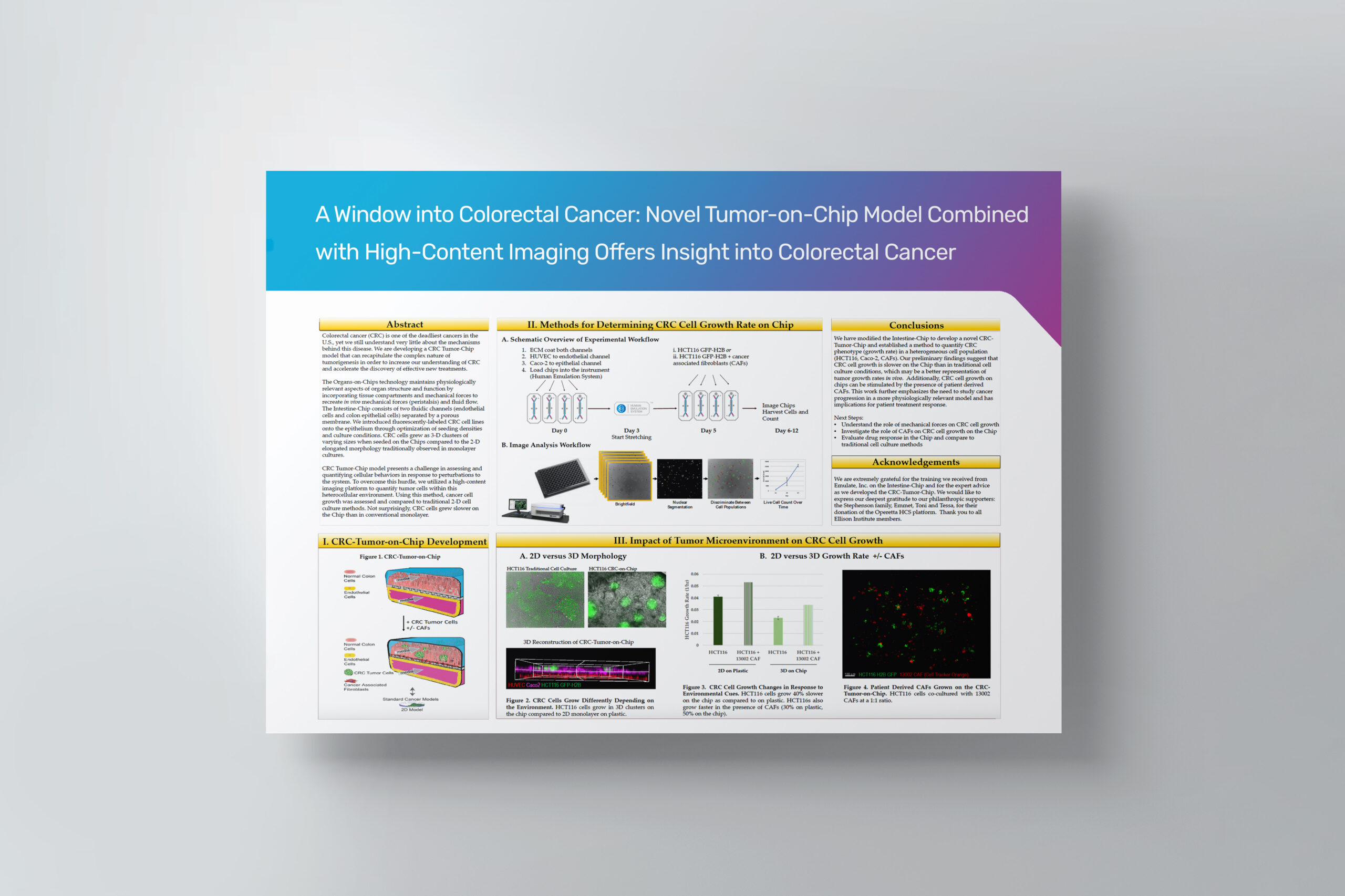 Colorectal Cancer Progression Emulate Colon IntestineChip Scientific