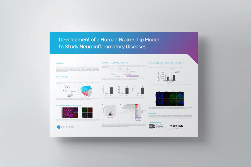 Poster titled "Development of a Human Brain-Chip Model to Study Neuroinflammatory Diseases".