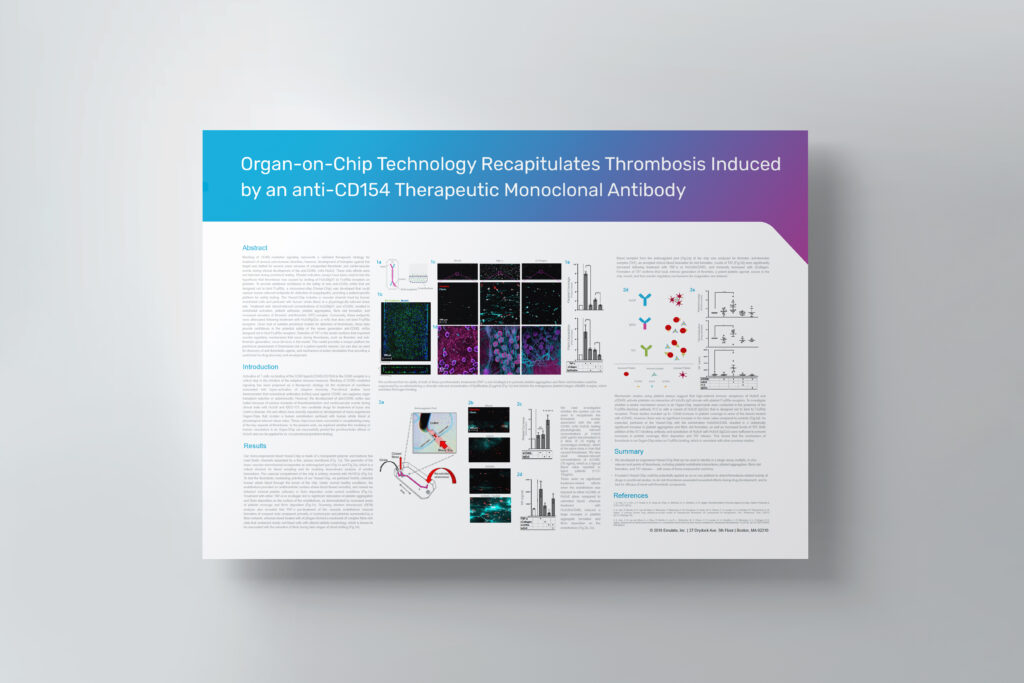 A poster titled "Organ-on-Chip Technology Recapitulates Thrombosis Induced by an anti-CD154 Therapeutic".